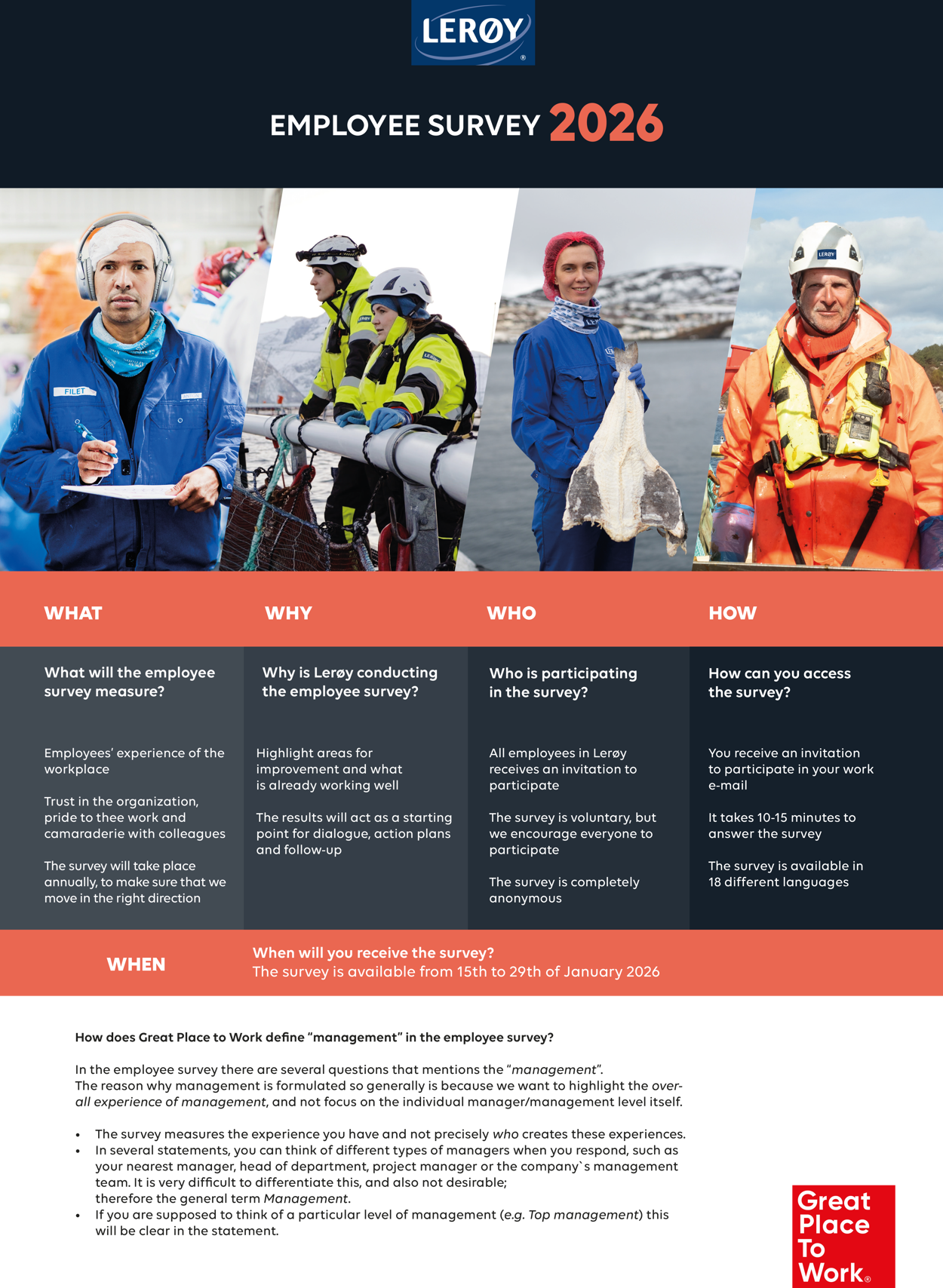 Employee Survey Explanation