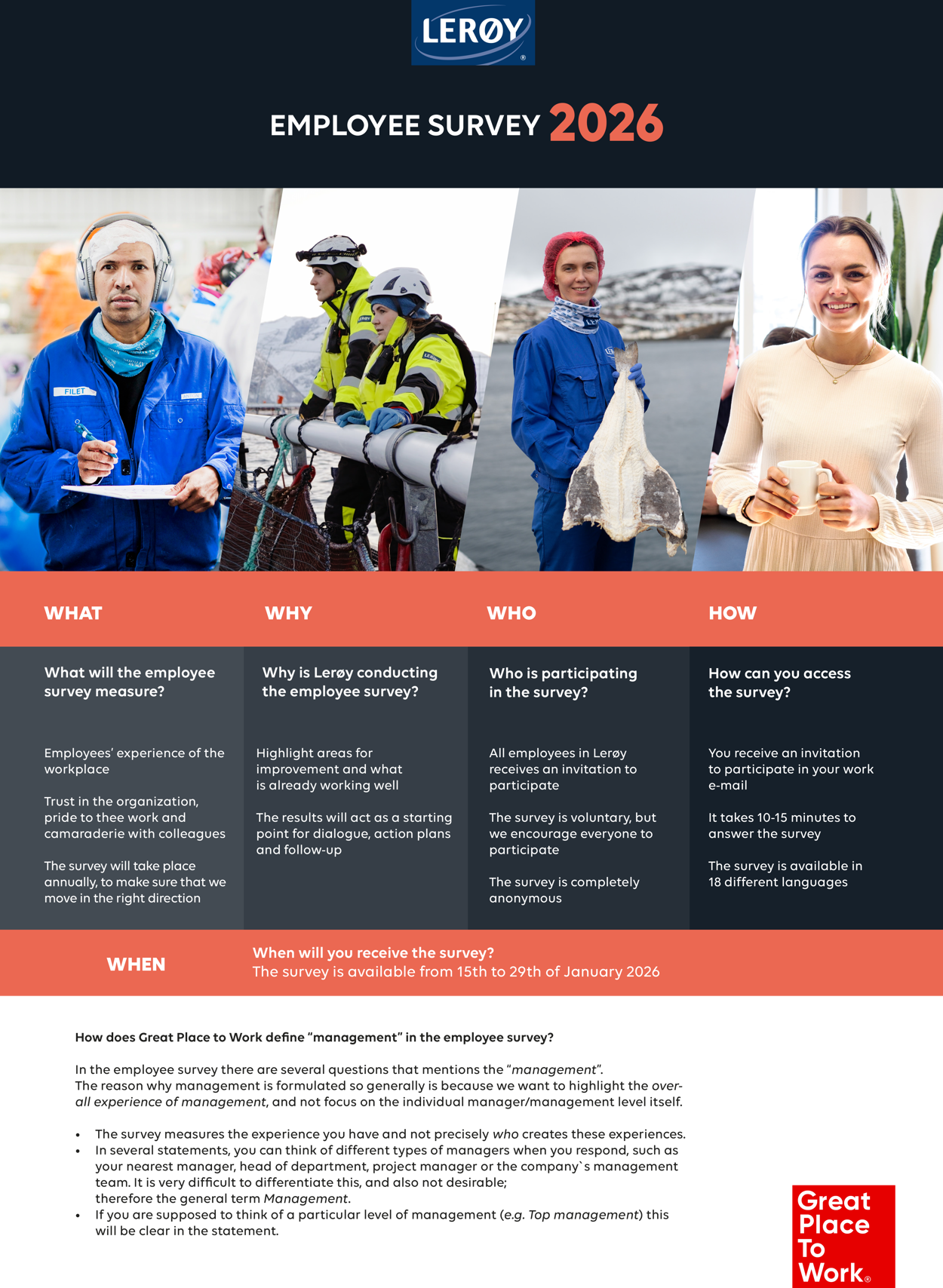 Employee Survey Explanation