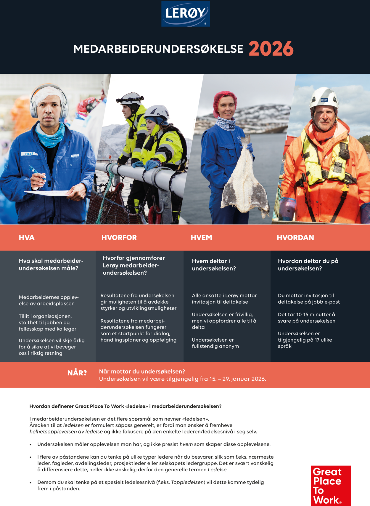 Medarbeiderundersøkelse bilde med forklaring