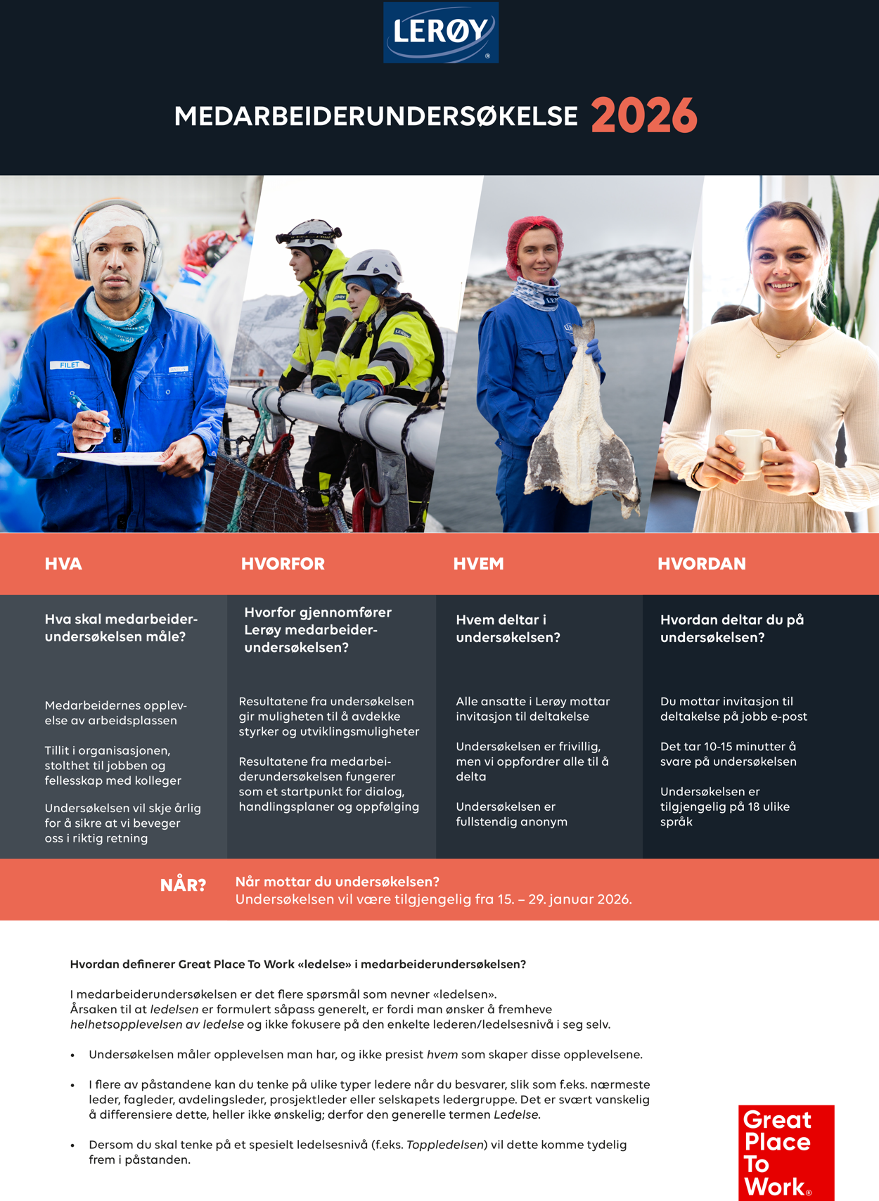 Medarbeiderundersøkelse bilde med forklaring