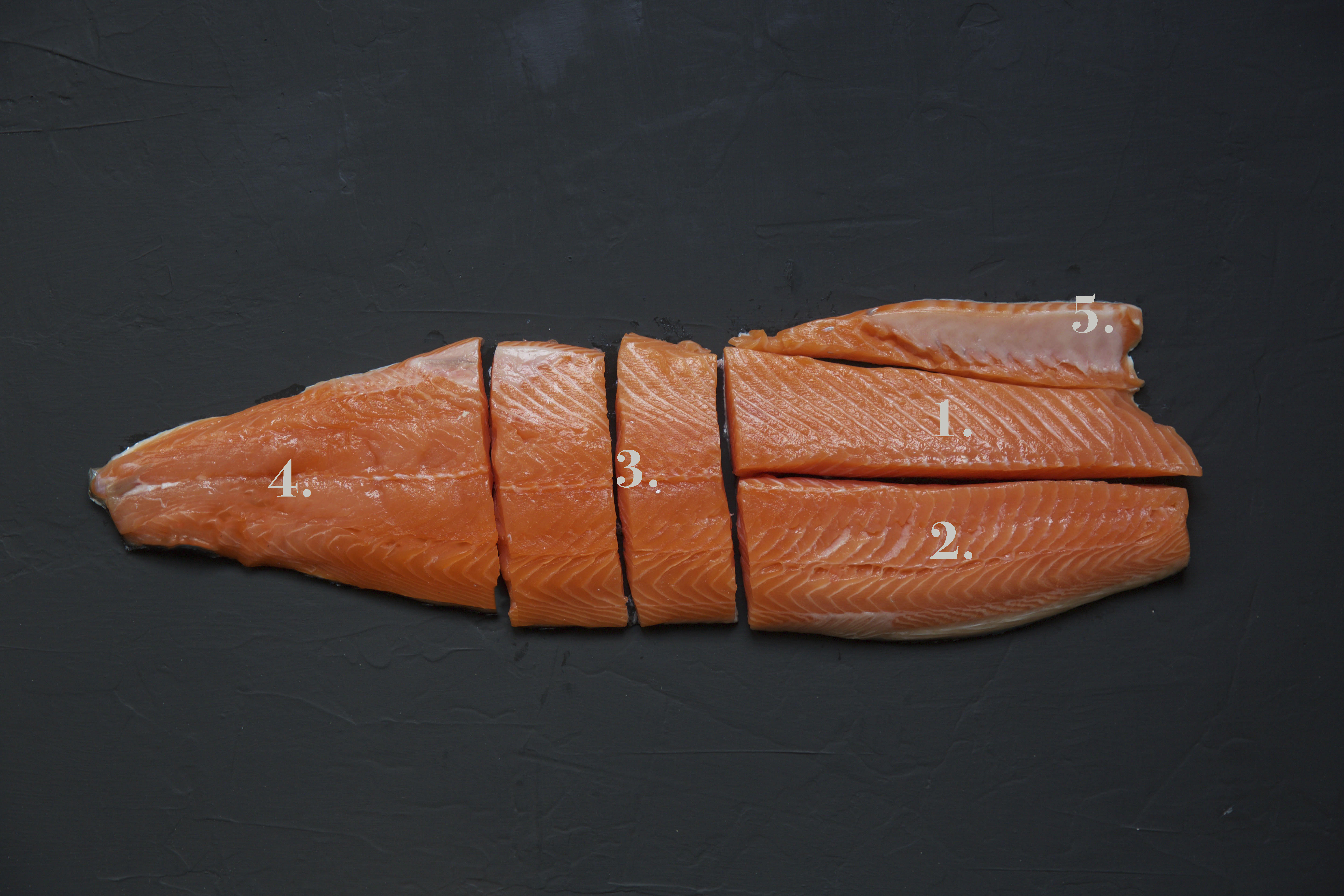 Del fisk del 1
